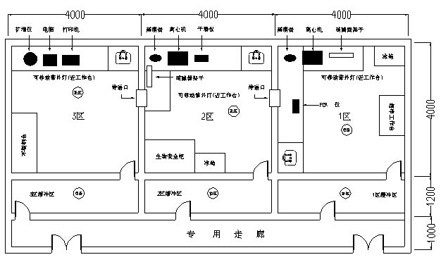 PCR實驗室凈化工程平面圖